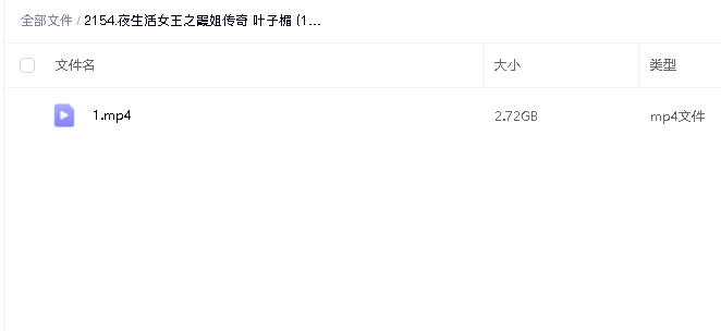 夜生活女王之霞姐传奇 叶子楣 (1991) 超清中字(先转存再下载以免资源丢失）