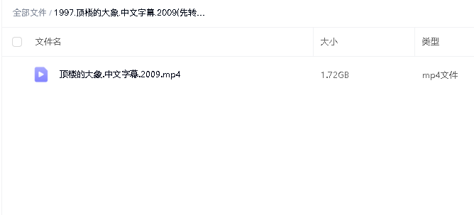 顶楼的大象.中文字幕.2009(先转存再下载以免资源丢失）