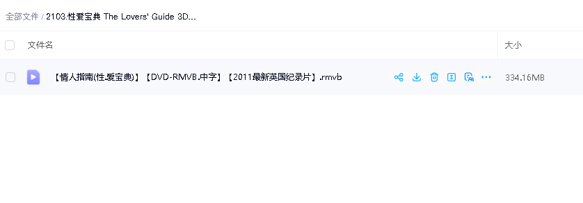 性爱宝典 The Lovers' Guide 3D Igniting Desire (2011)【2011最新英国纪录片】(先转存再下载以免资源丢失）