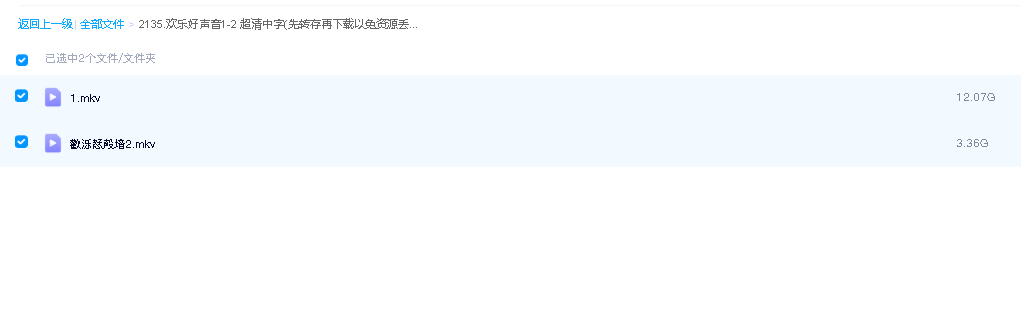 欢乐好声音1-2 超清中字(先转存再下载以免资源丢失）