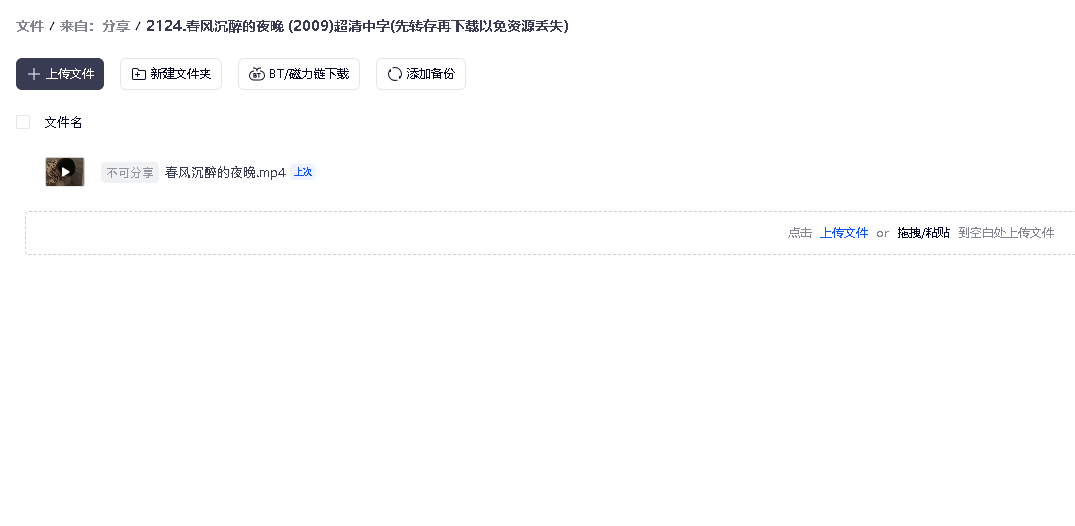 春风沉醉的夜晚 (2009)超清中字(先转存再下载以免资源丢失）