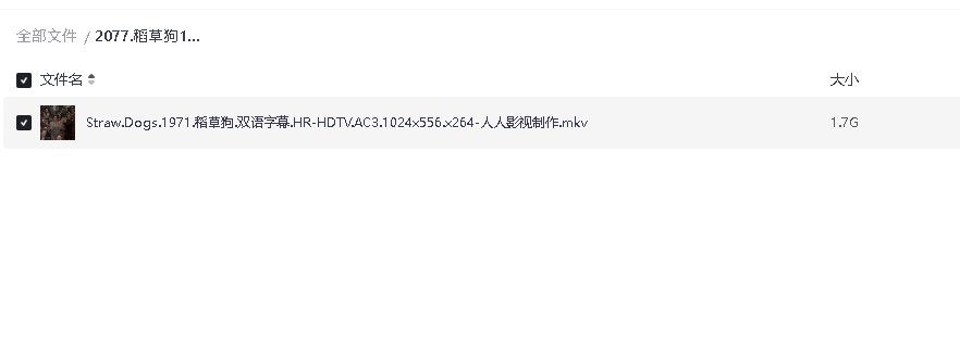 稻草狗1971 高清中字(先转存再下载以免资源丢失）