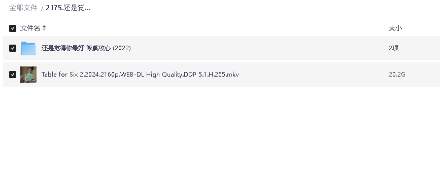 还是觉得你最好1-2(先转存再下载以免资源丢失）