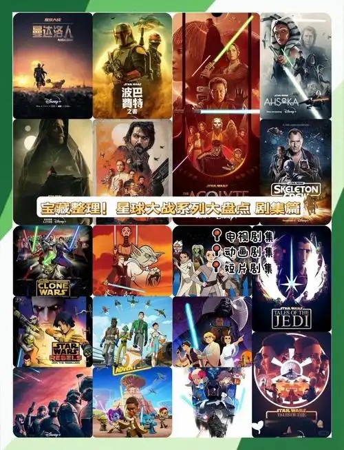 【星球大战系列1-11部全】(先转存再下载以免资源丢失）