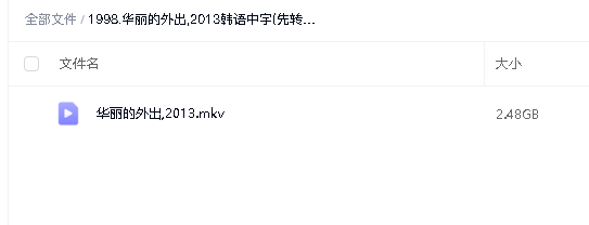 华丽的外出,2013韩语中字(先转存再下载以免资源丢失）