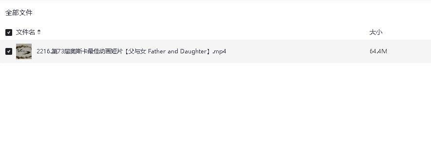 第73届奥斯卡最佳动画短片【父与女 Father and Daughter】