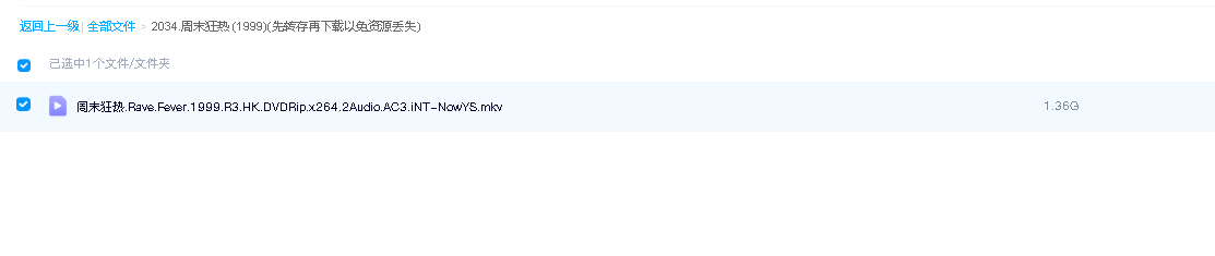 周末狂热 (1999)(先转存再下载以免资源丢失）