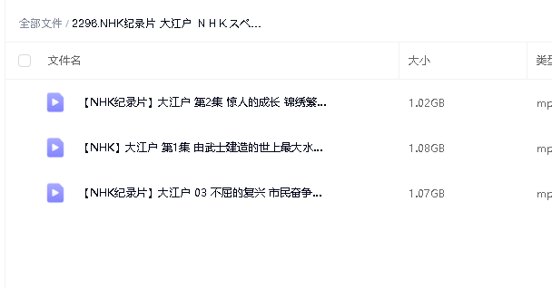NHK纪录片 大江户 ＮＨＫスペシャル シリーズ 大江戸 (2018)(先转存再下载以免资源丢失）