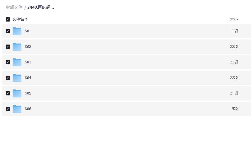百味超市 爆笑超市 1-6季【欧美剧】超清中字(先转存再下载以免资源丢失）