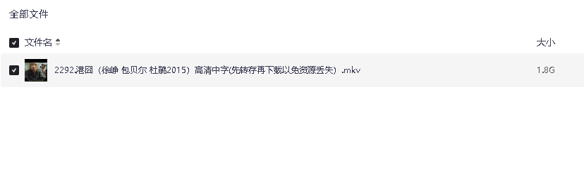 港囧（徐峥 包贝尔 杜鹃2015）高清中字(先转存再下载以免资源丢失）