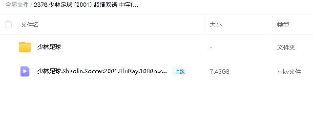 少林足球‎ (2001) 超清双语 中字(先转存再下载以免资源丢失）