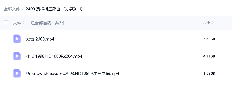 贾樟柯三部曲 《小武》《站台》《任逍遥》超清国语中字(先转存再下载以免资源丢失）