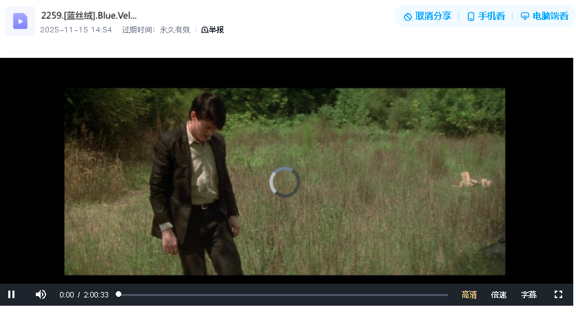 [蓝丝绒].Blue.Velvet.1986.BluRay.720p.x264.高清中字(先转存再下载以免资源丢失）