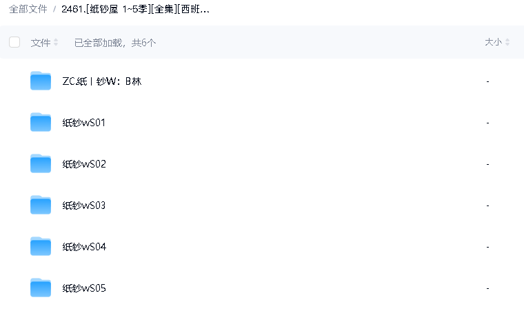 [纸钞屋 1~5季][全集][西班牙剧]高清中字 (先转存再下载以免资源丢失）
